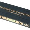 Selector y Spliter HDMI 2inx4out ULTRA HD 4k hasta 20 mts  SP-HDMI24 - Image 3